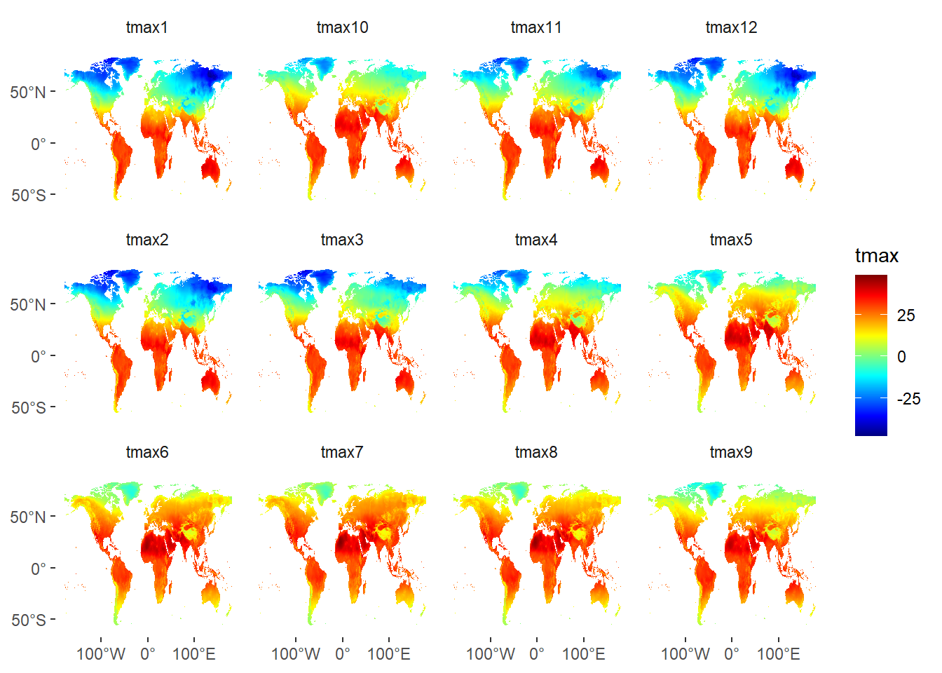 Global land surface temperature by months