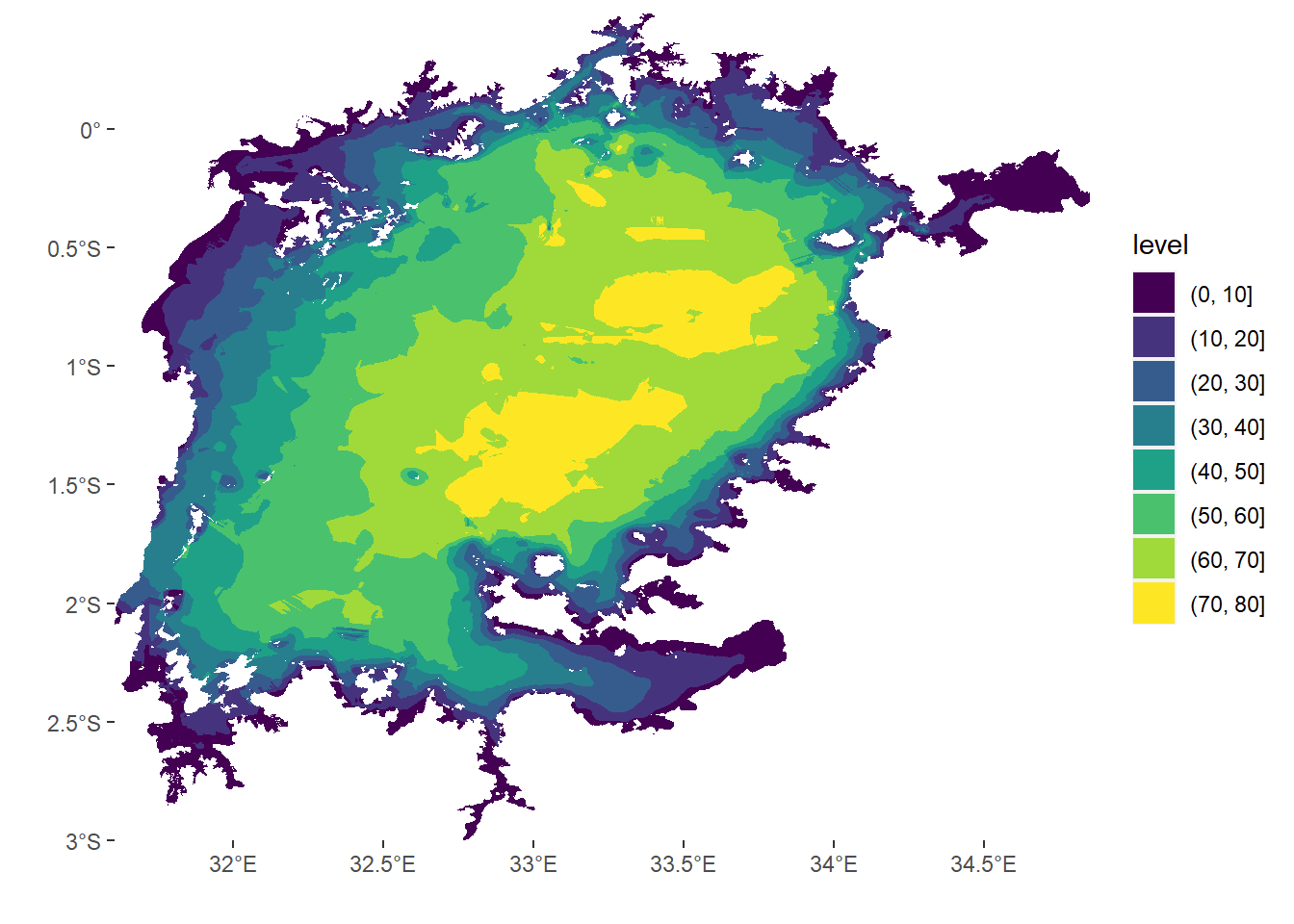 Bathymetry of Lake Victoria