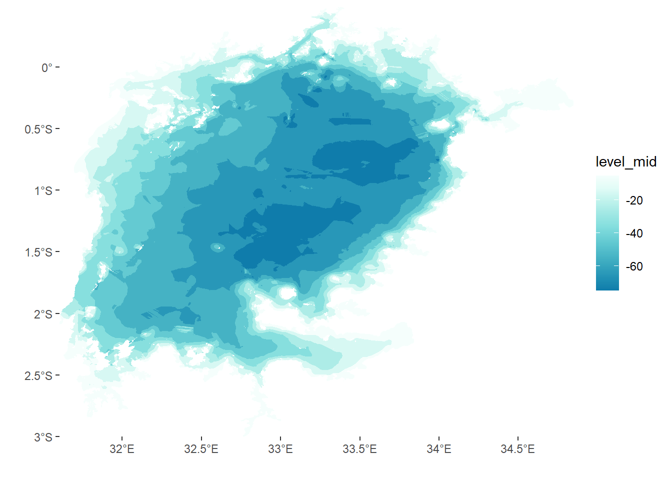 Bathymetry of Lake Victoria