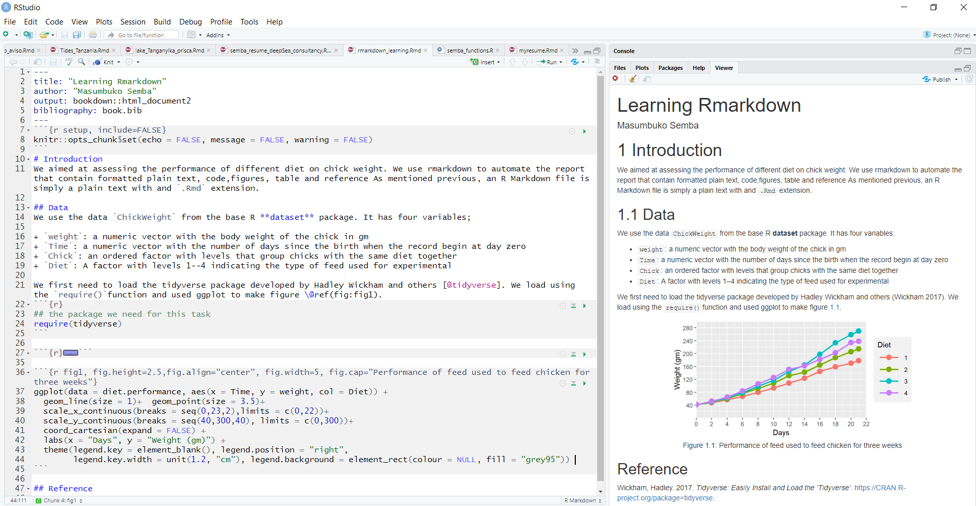 A R Mardown document (left) and rendered HTML document (R)