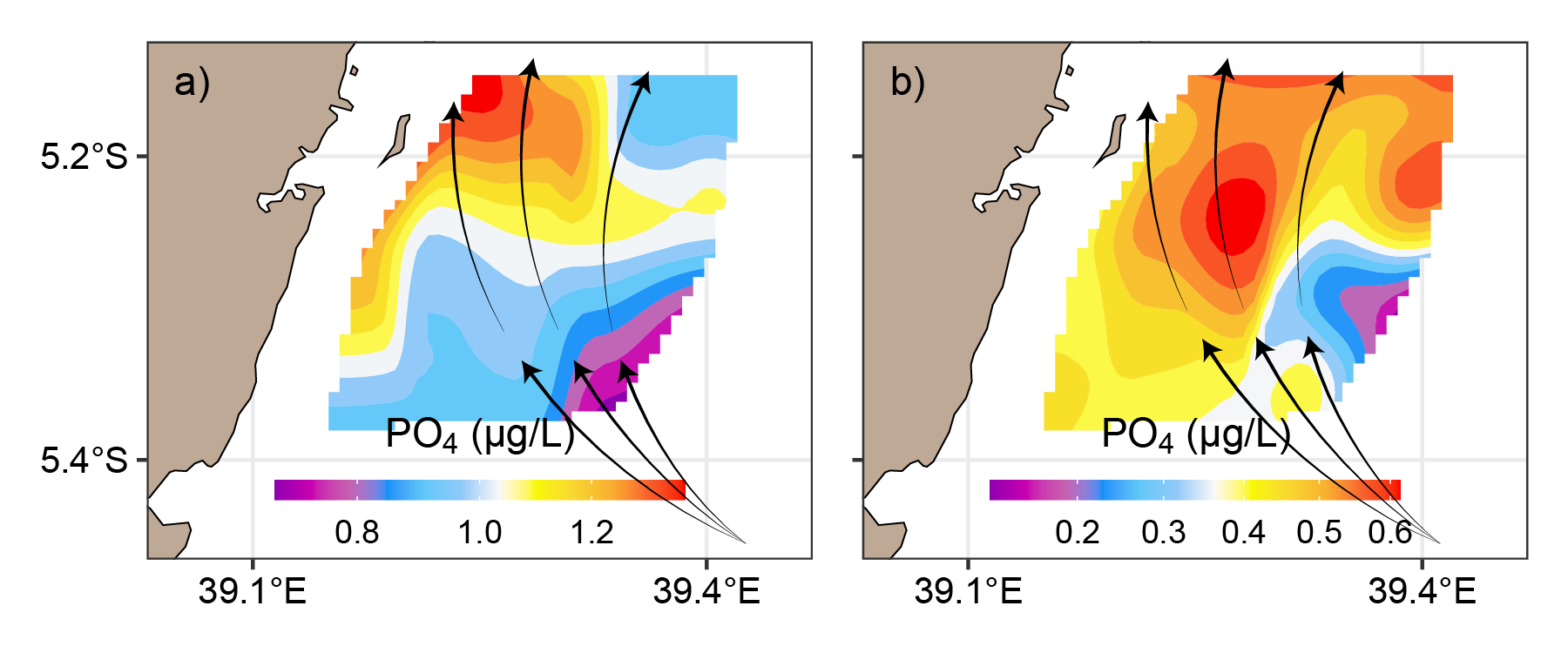 Phospate distribution in the Pemba Channel during a) southeast and b) northeast monsoon season. The arrows indicate the pathways of the East Africa Coastal Currents.